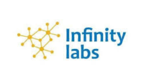 Brand Name : Brand Short Description Type Here.